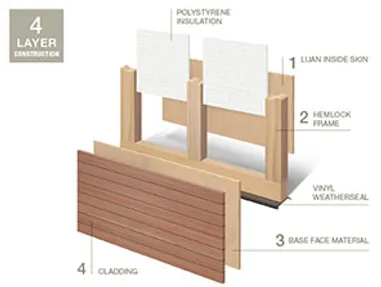 Reserve Wood Modern Collection 32 cutaway reserve modern sm