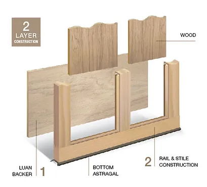 Reserve Wood Semi-Custom Collection 70 semi const